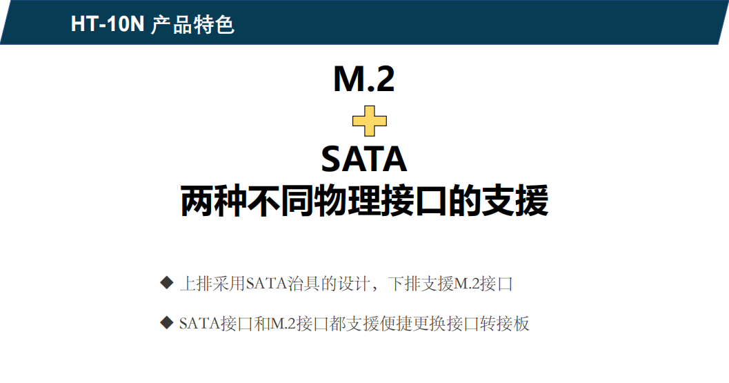 Hstorage NV-10S拷貝機，SATA&PCIe協議接口拷貝 
